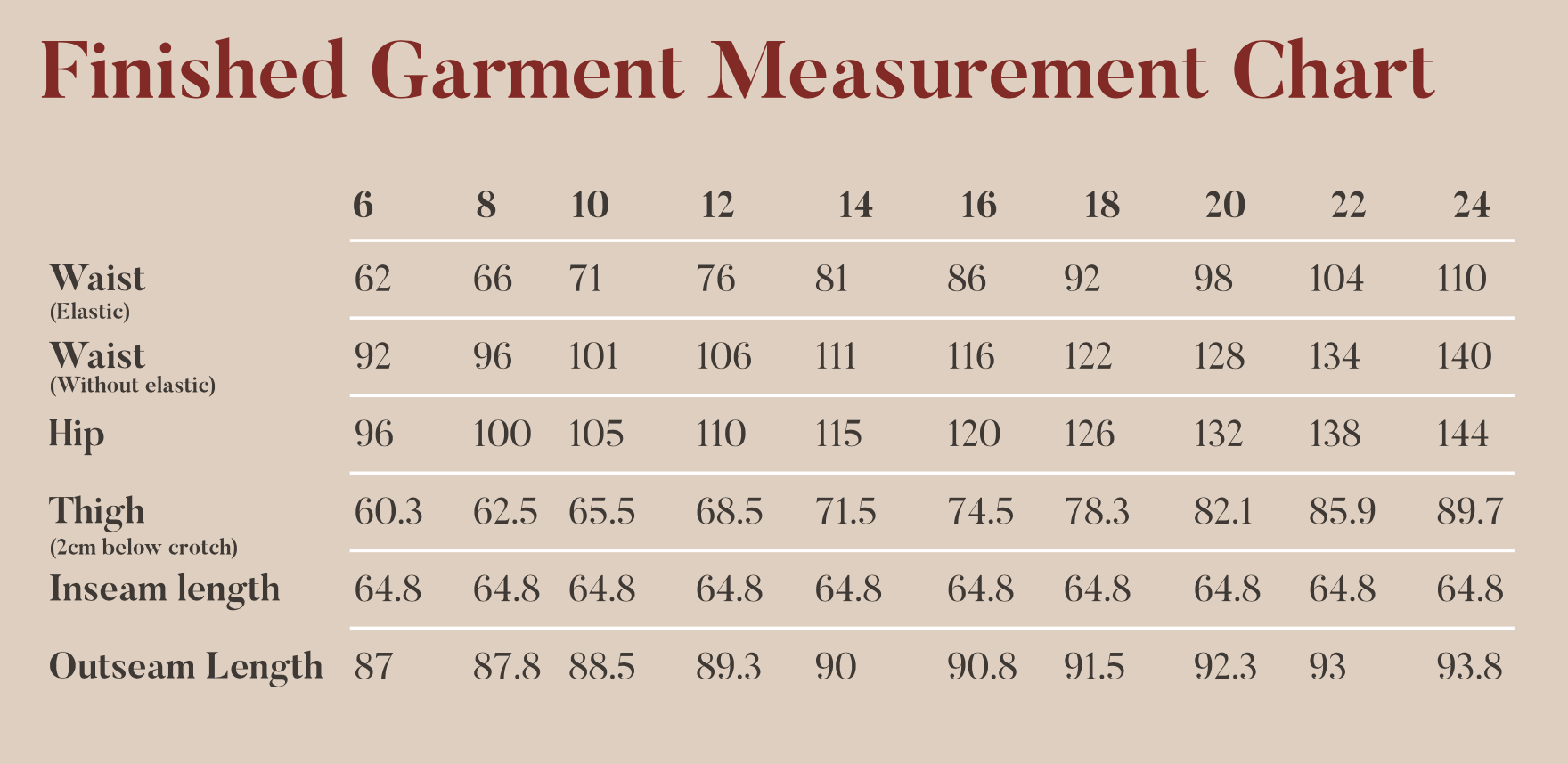 Made My Wardrobe Margot Trousers