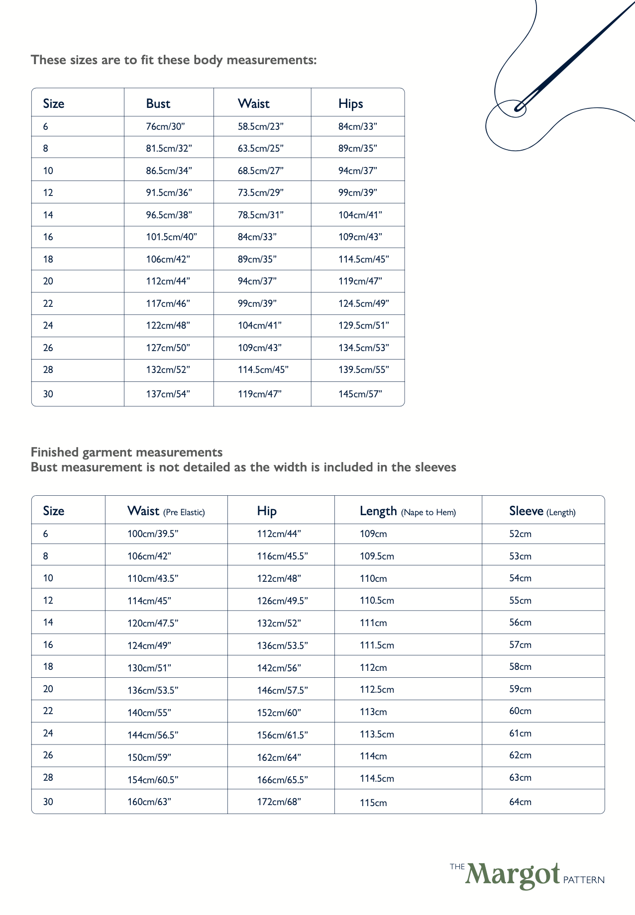 Emporia Patterns Margot Dress