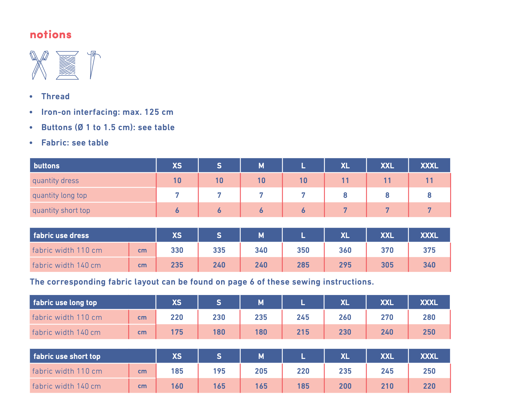 Fibre Mood Marley Dress