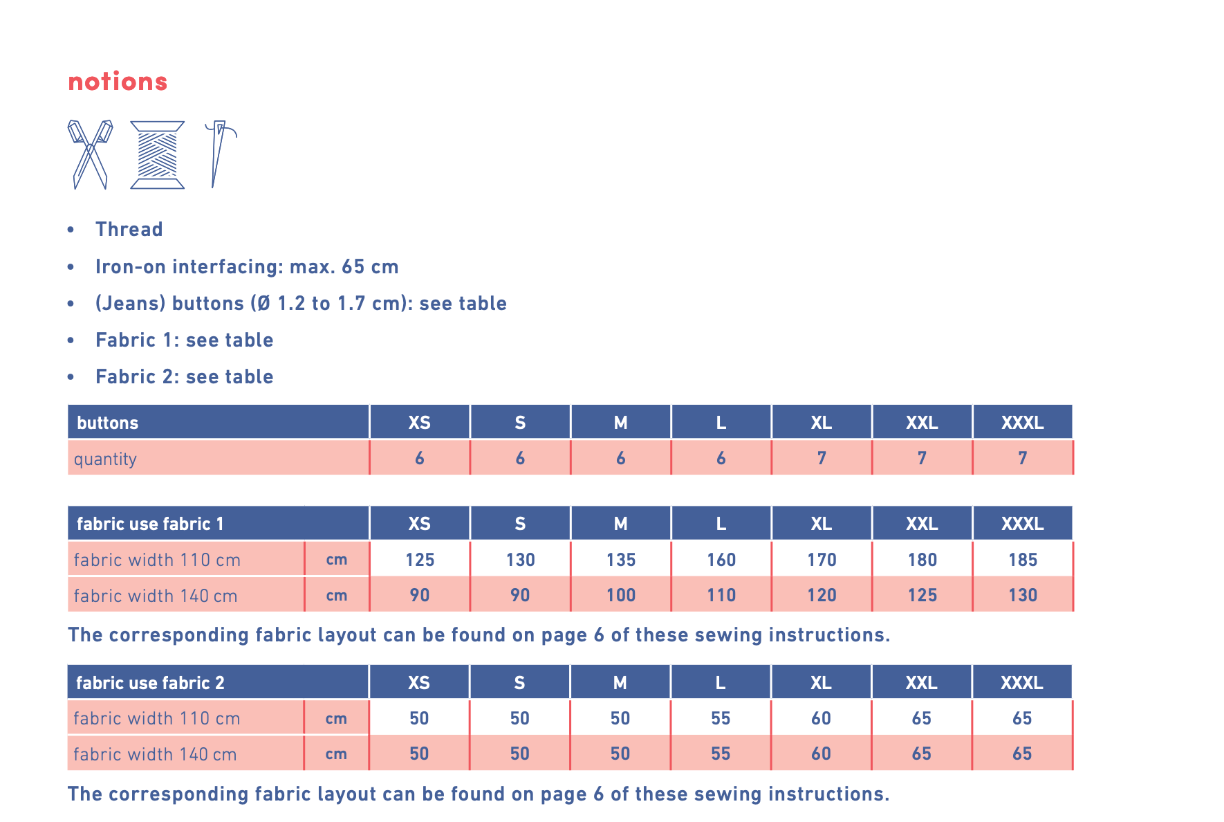 Fibre Mood Melody, Mimi and Melanie Shirts