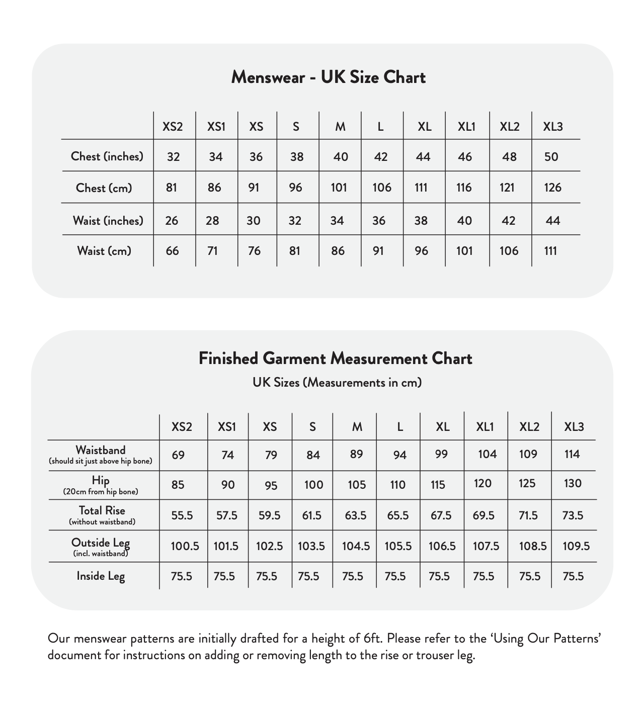 Modern Sewing Co. Men's Worker Trousers