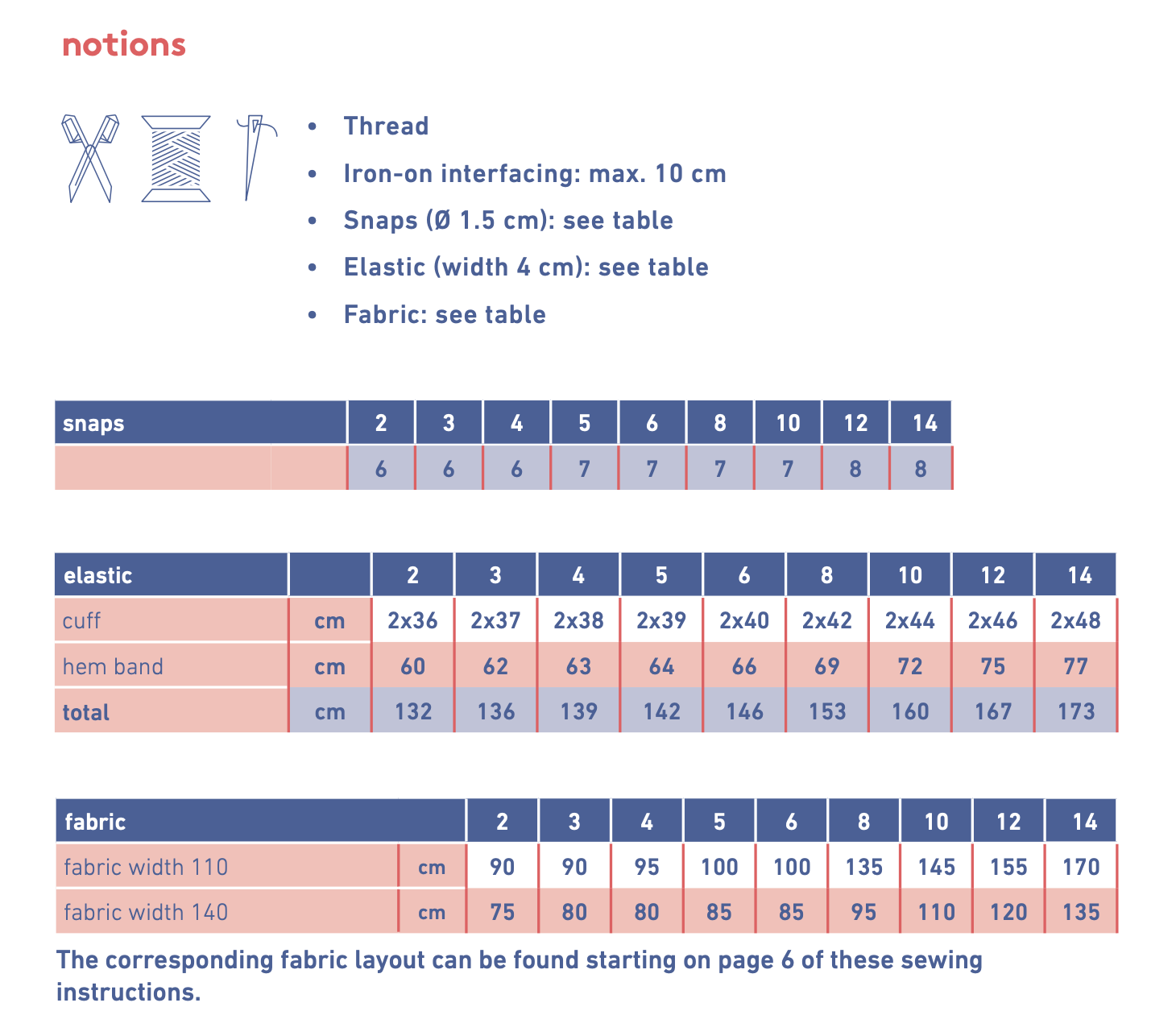 Fibre Mood Child/Teen Micky Bodywarmer