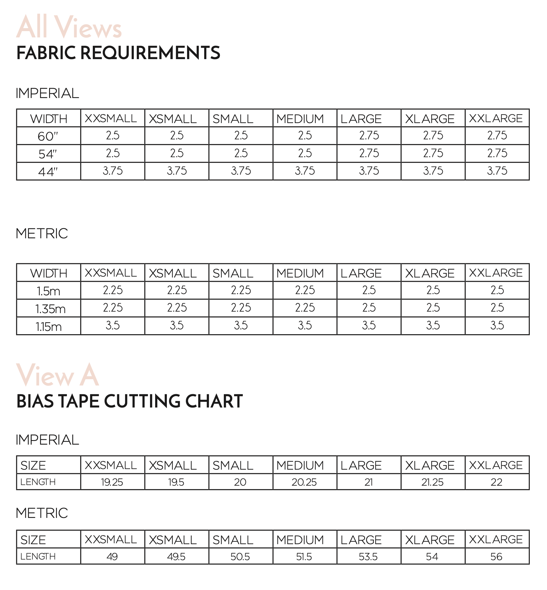 Pattern Sewciety Mila Dress