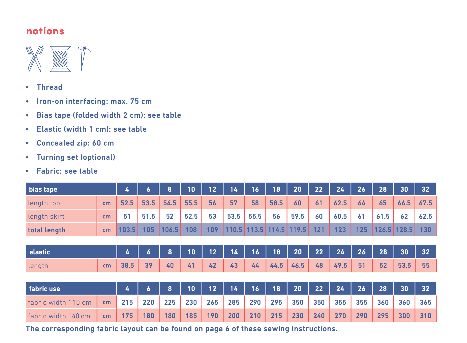 Fibre Mood Muriel Dress