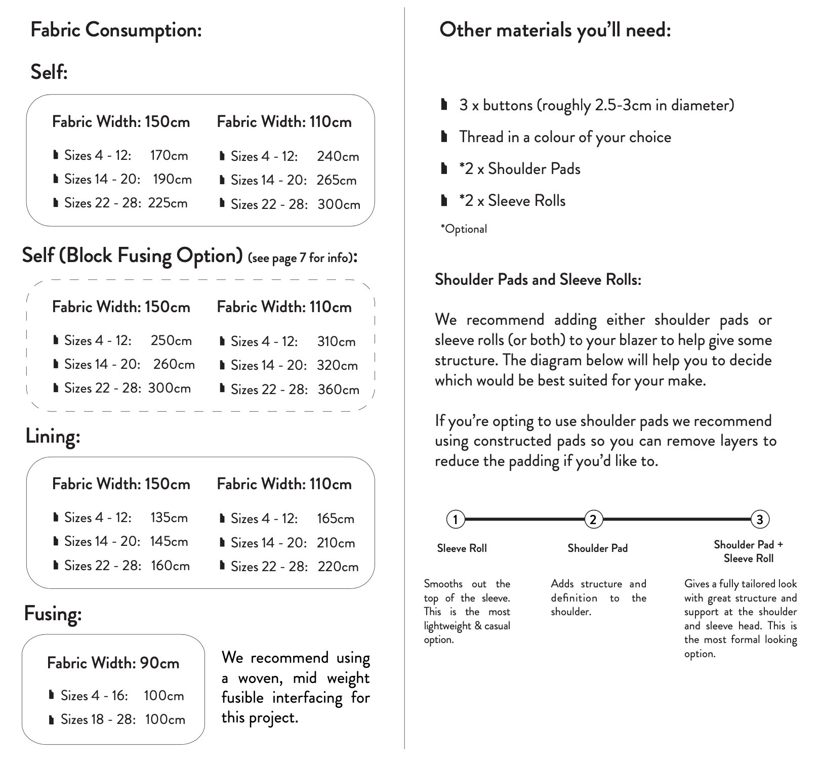 Modern Sewing Co. Naomi Blazer