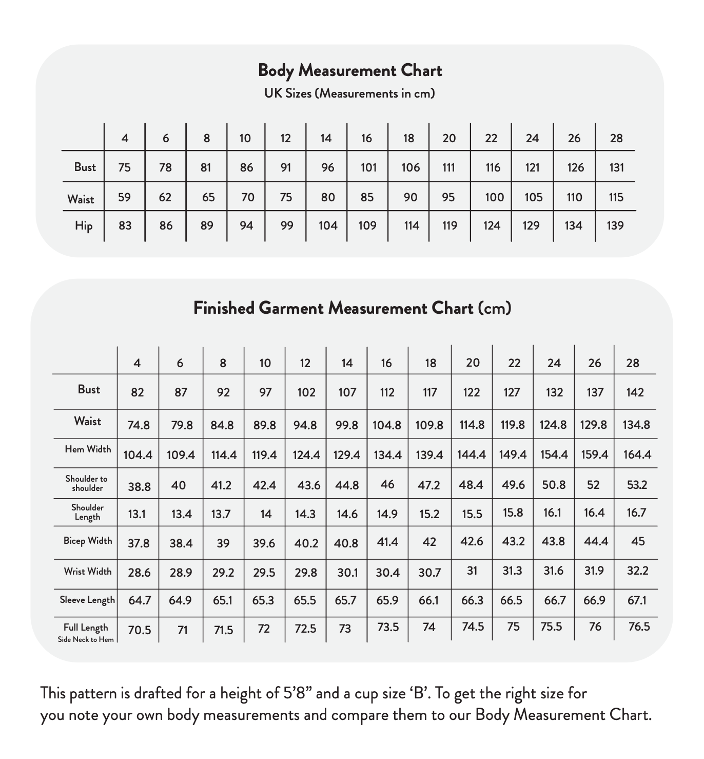 Modern Sewing Co. Naomi Blazer