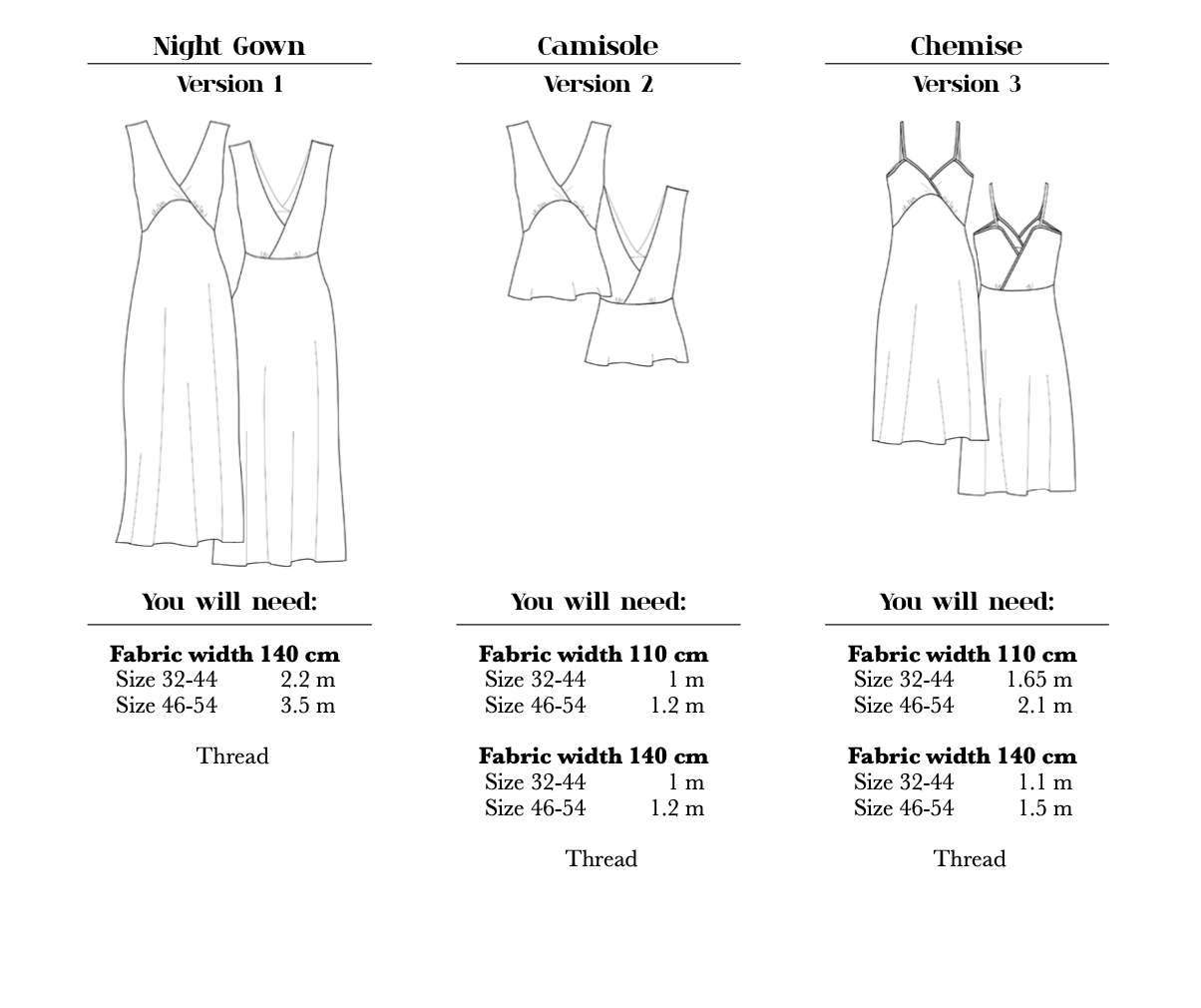 How to Do Fashion No. 20 New York Lingerie
