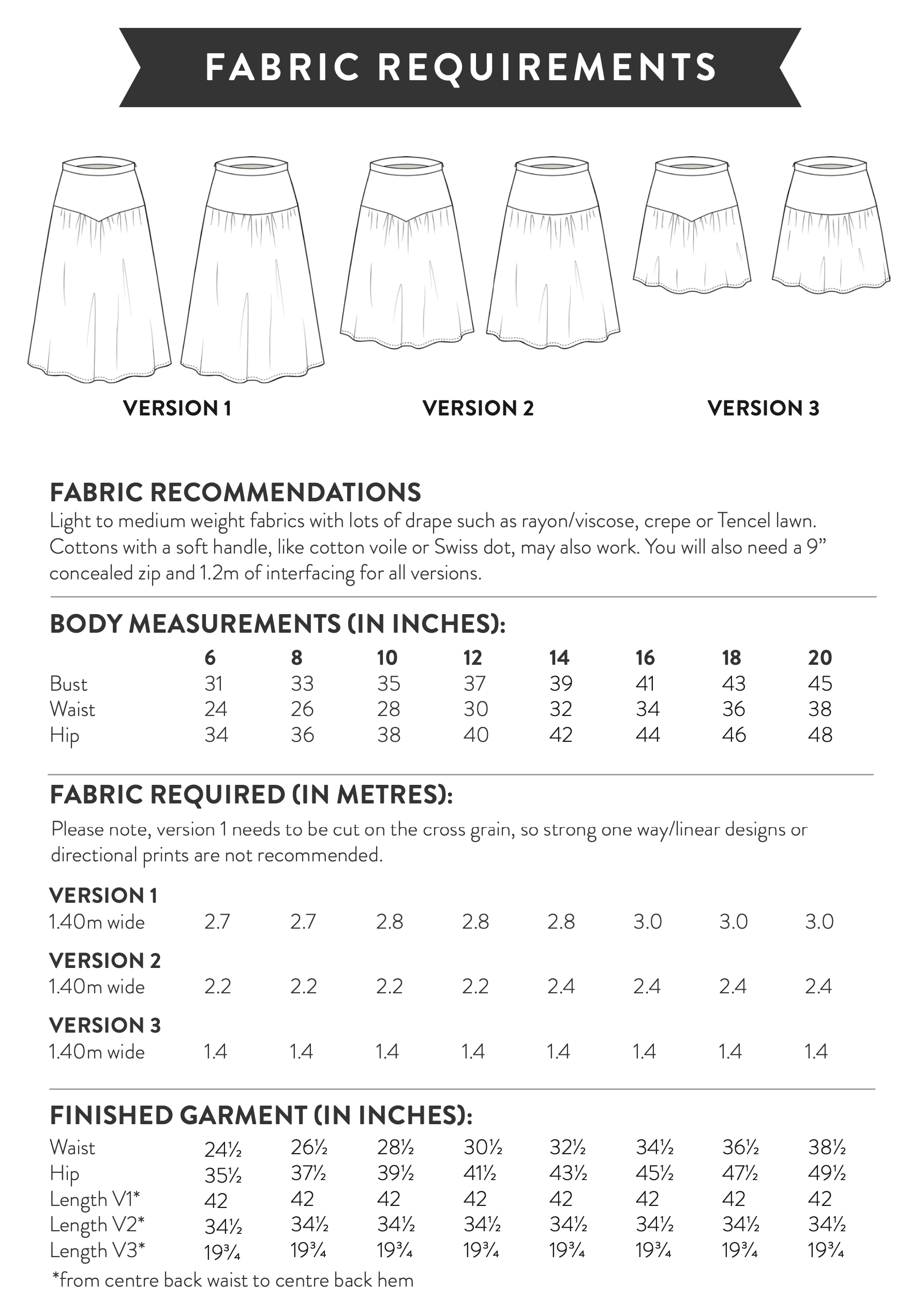 Sew Over It Niamh Skirt