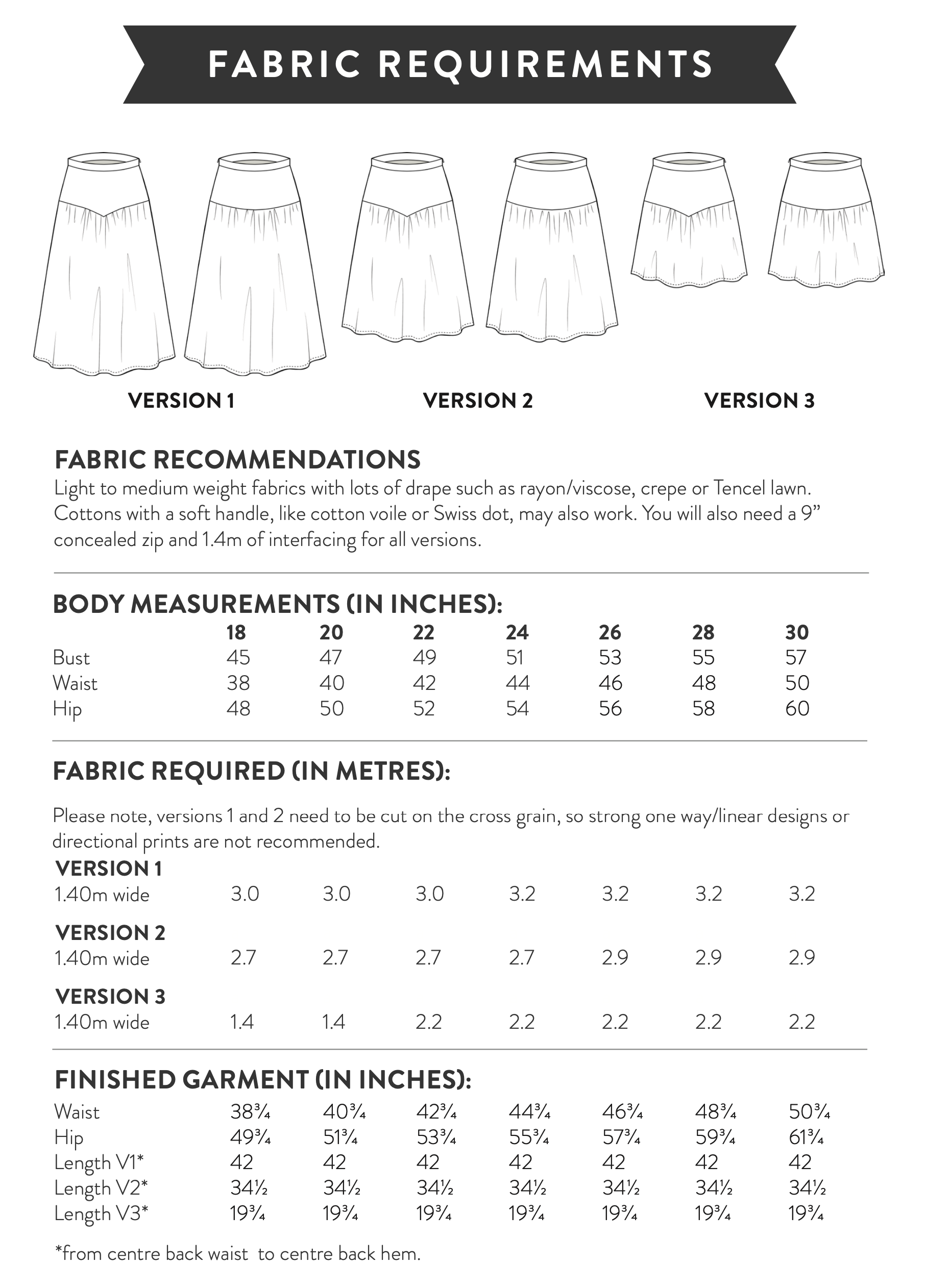 Sew Over It Niamh Skirt