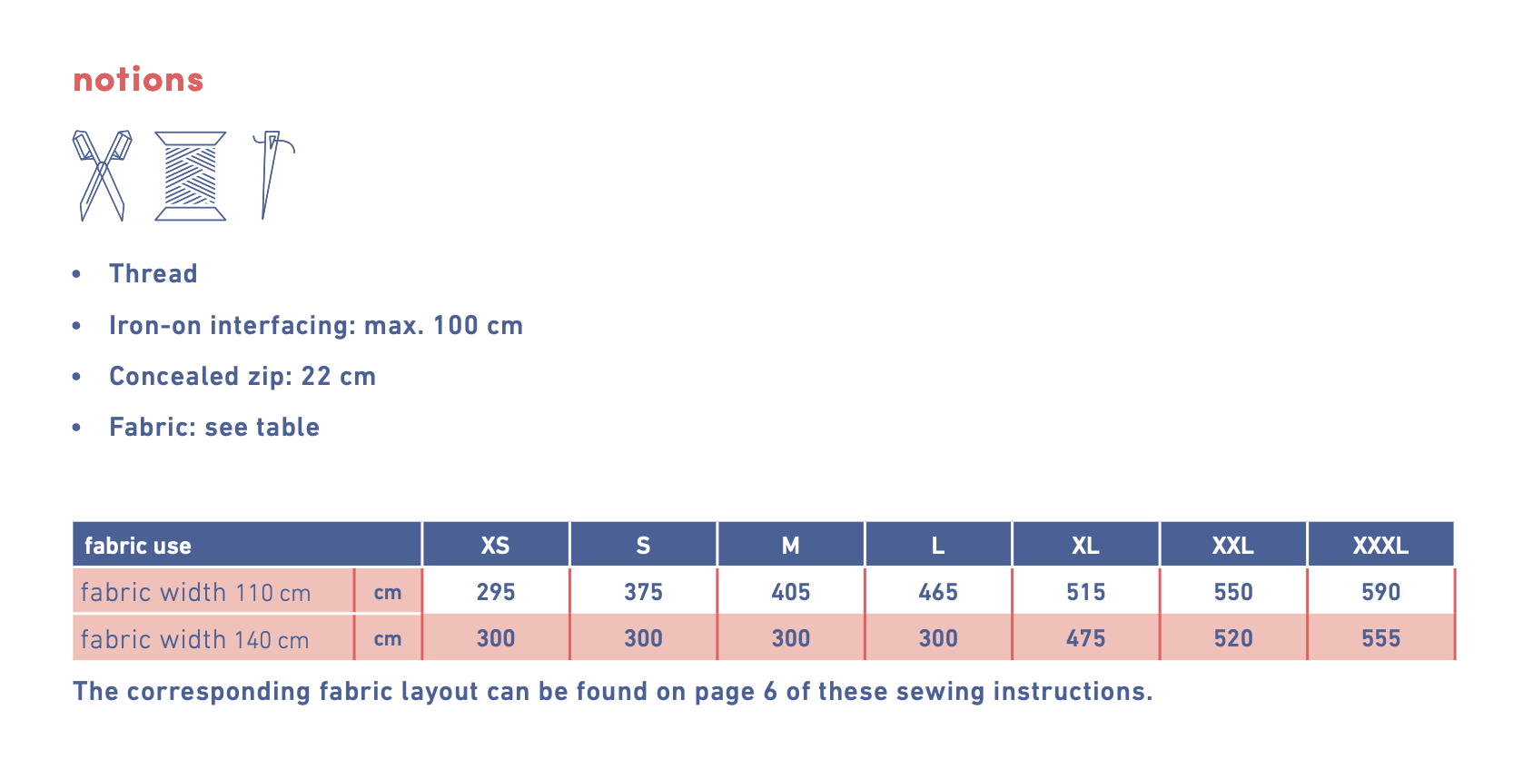 Fibre Mood Nikka Dress