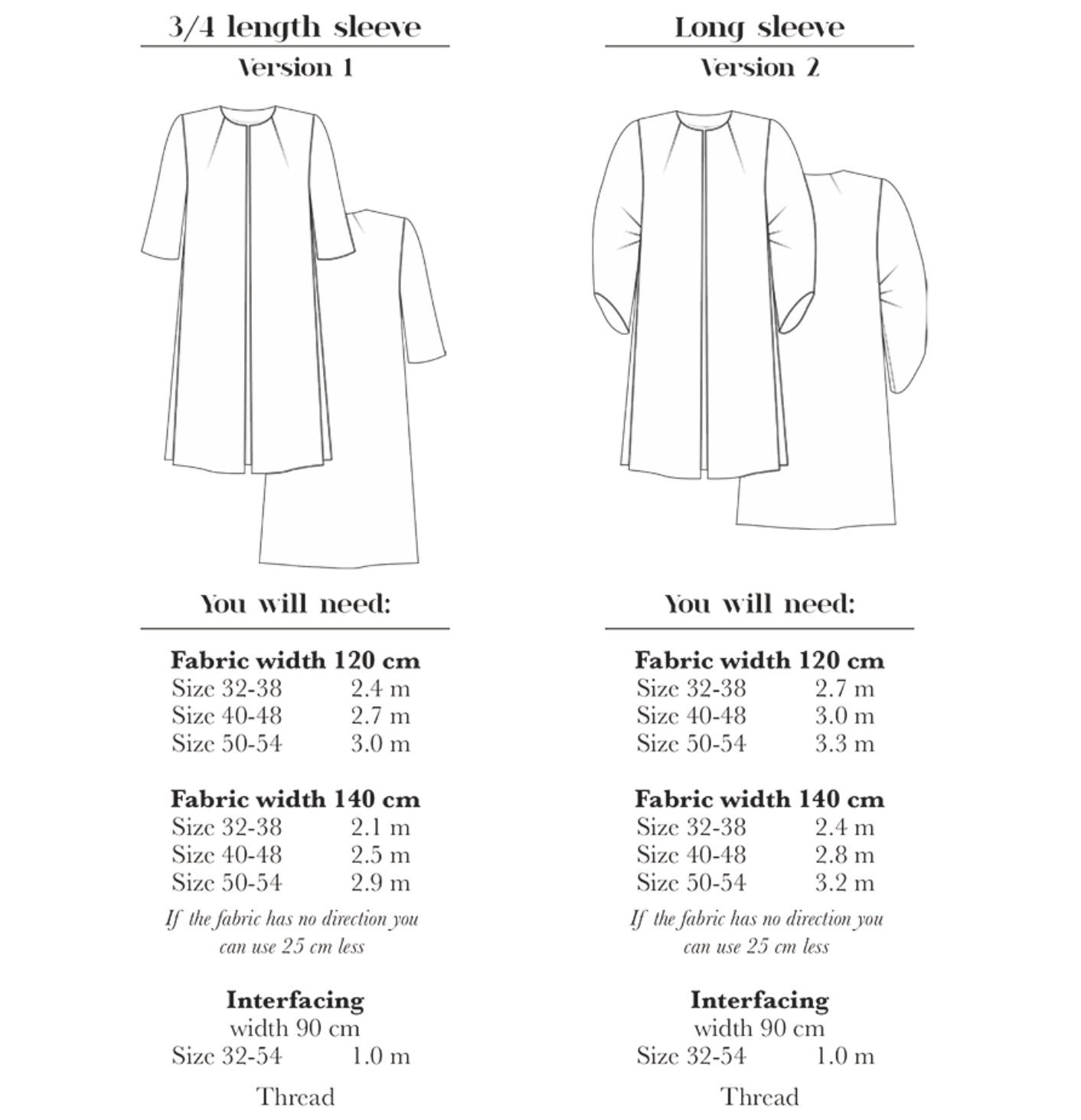 How to Do Fashion No. 27 Berlin Coat