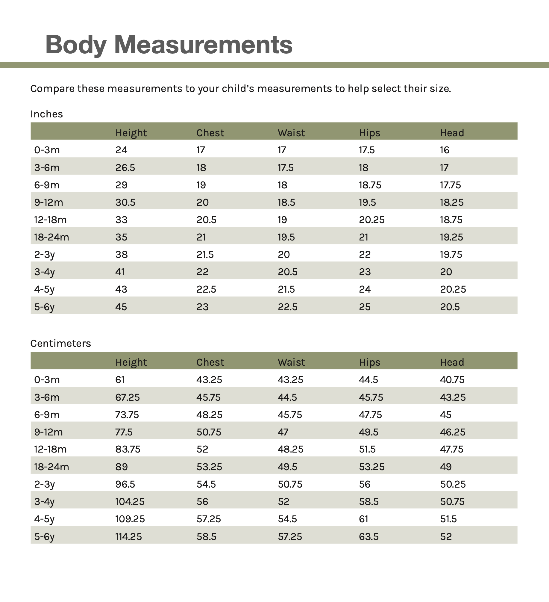 Oh Me Oh My Baby/Child Nora Dress and Top