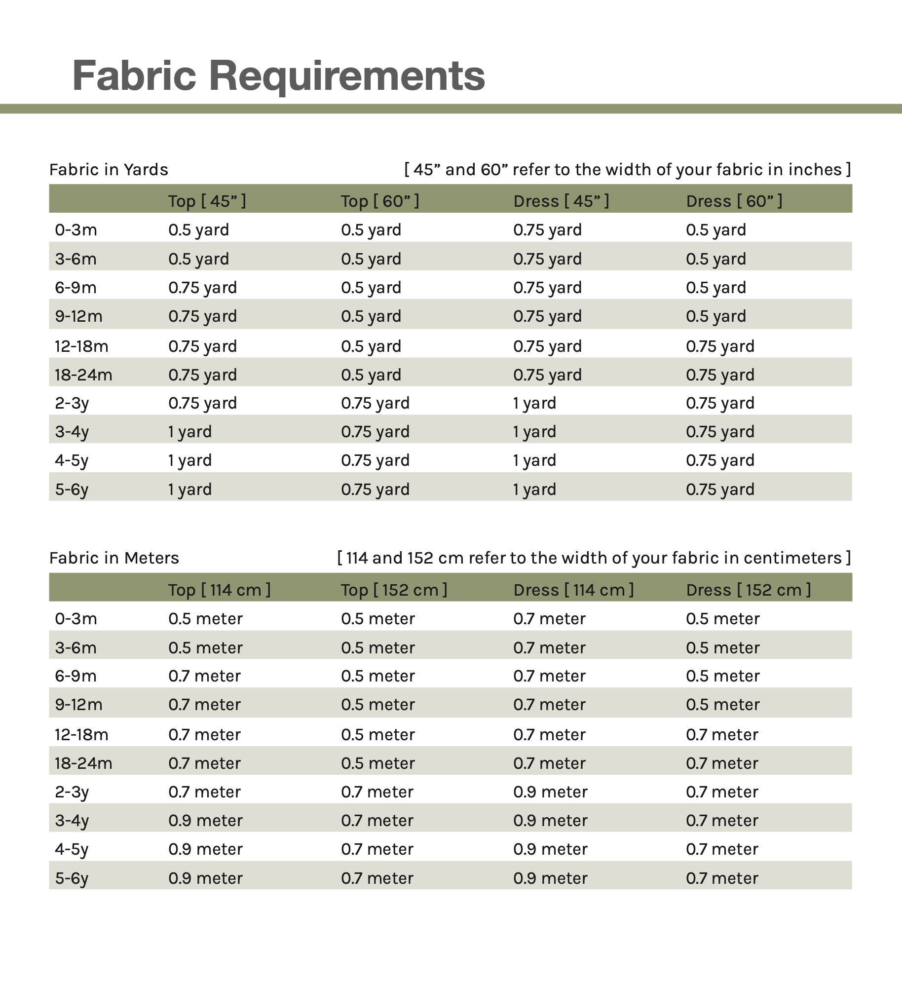 Oh Me Oh My Baby/Child Nora Dress and Top