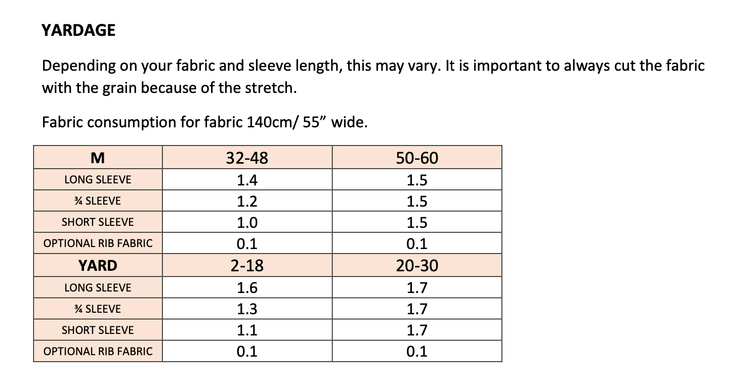Sew.lala Patterns Nora Tee Sleeve Extension
