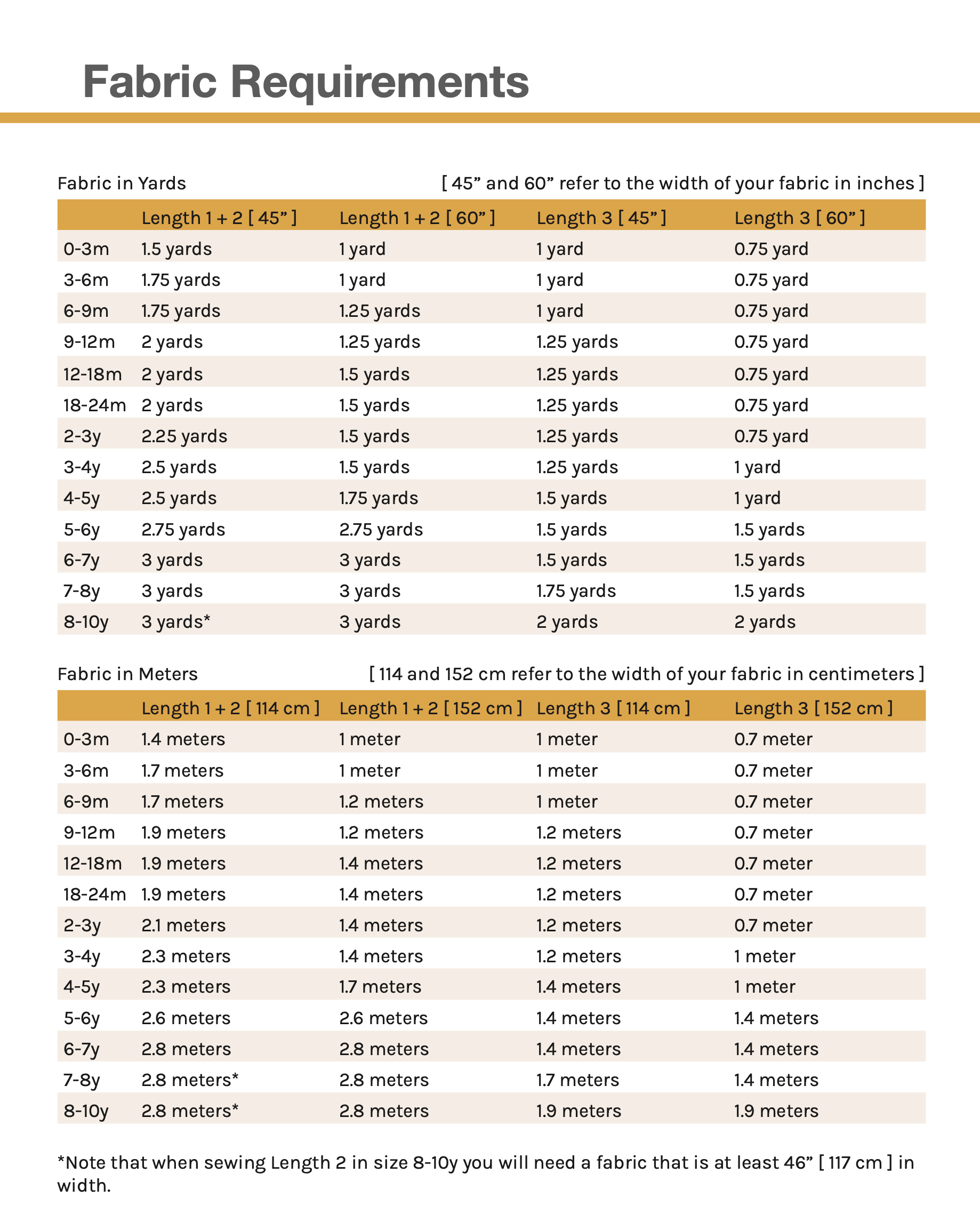 Oh Me Oh My Baby/Child Nova Dress and Top