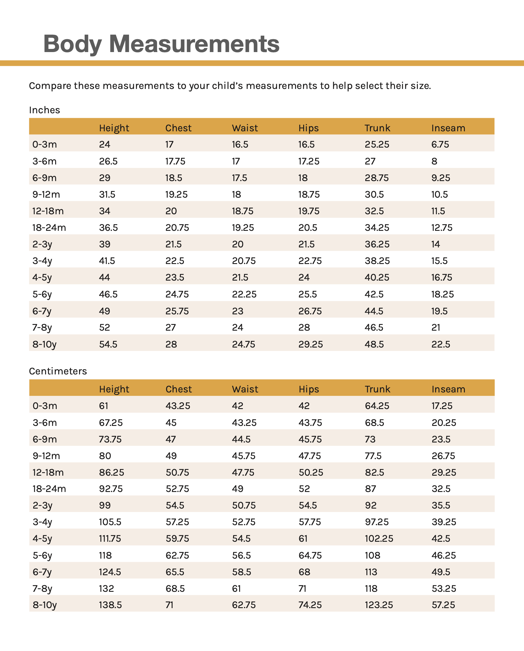 Oh Me Oh My Baby/Child Nova Dress and Top