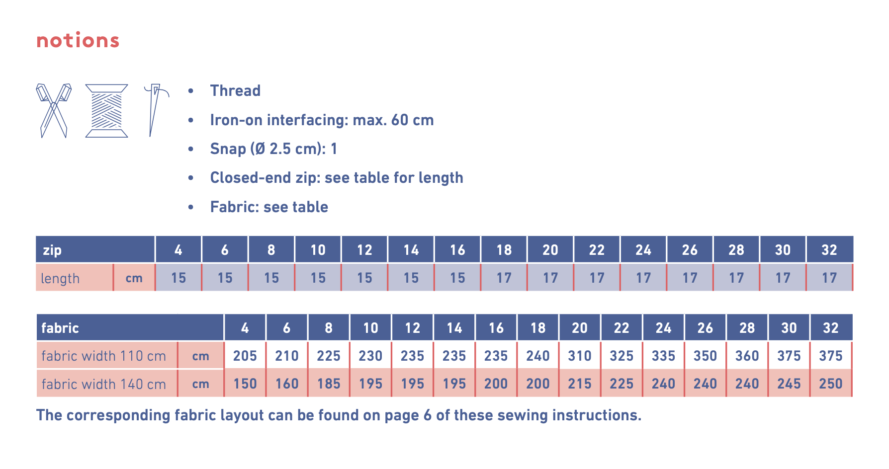 Fibre Mood Onah Trousers