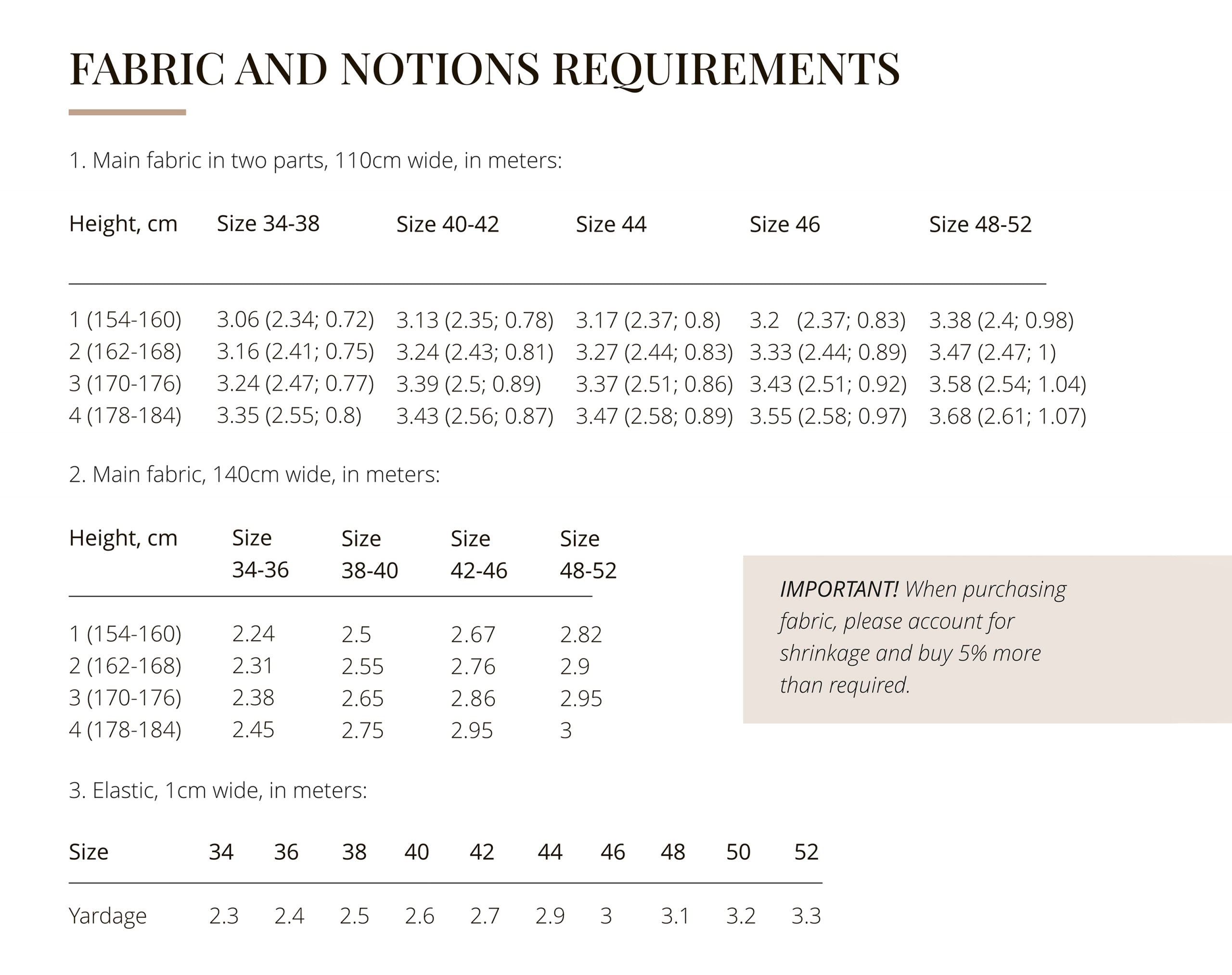 Vikisews Oona Dress PDF