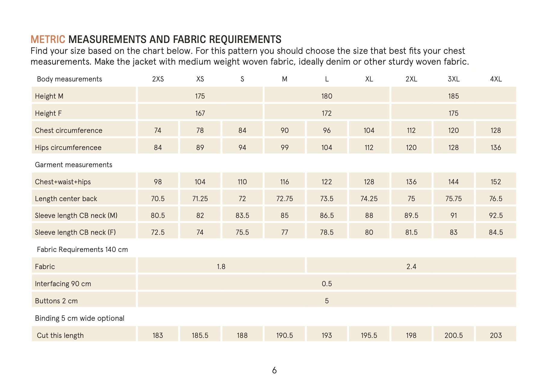 Wardrobe by Me Unisex Painter Jacket
