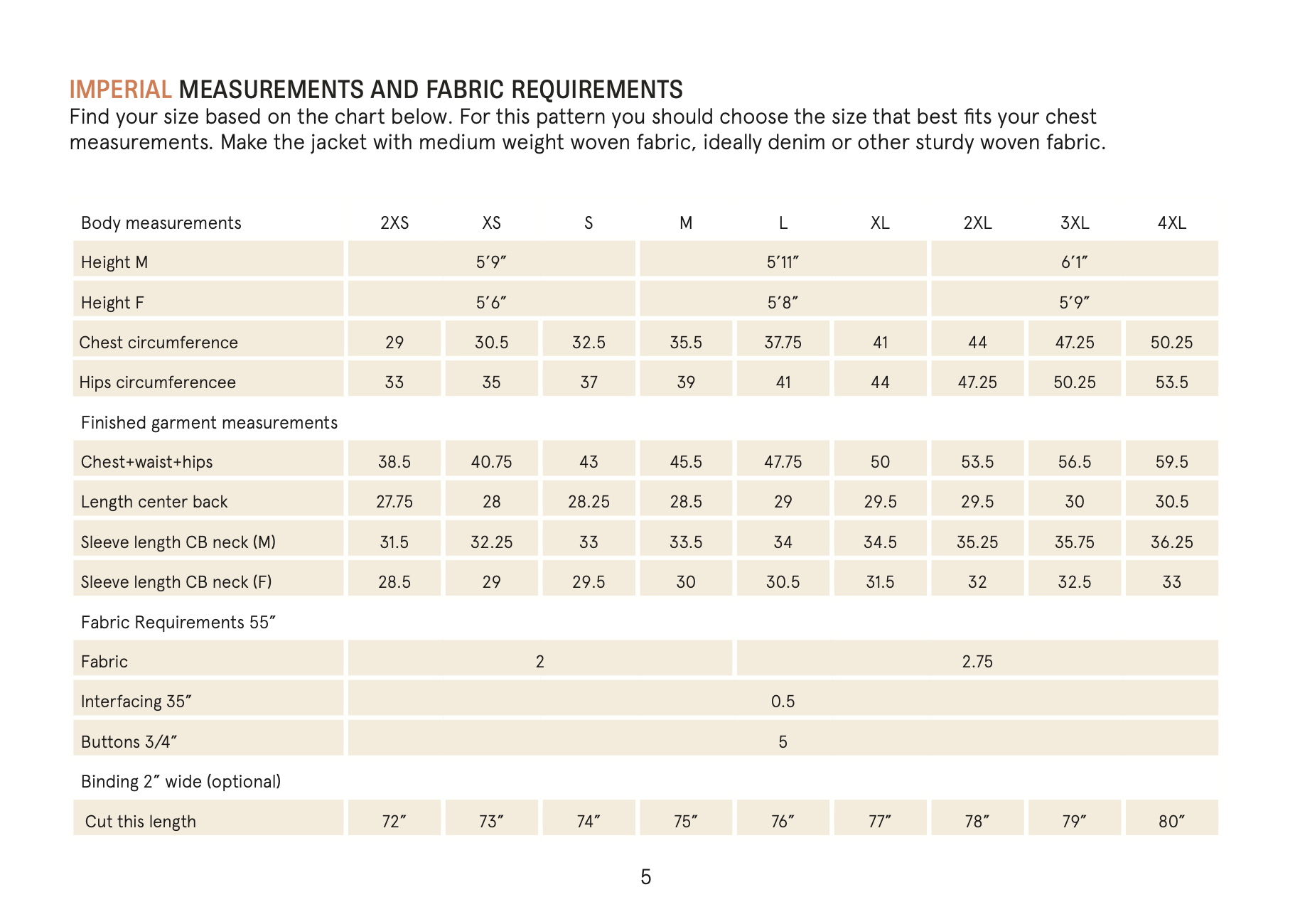 Wardrobe by Me Unisex Painter Jacket