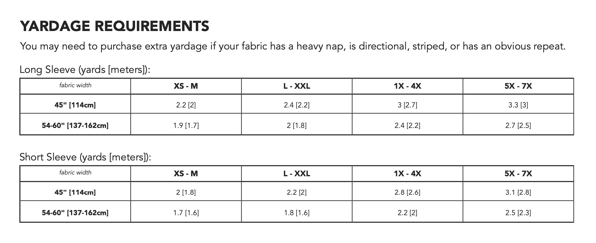 Friday Pattern Company Patina Blouse