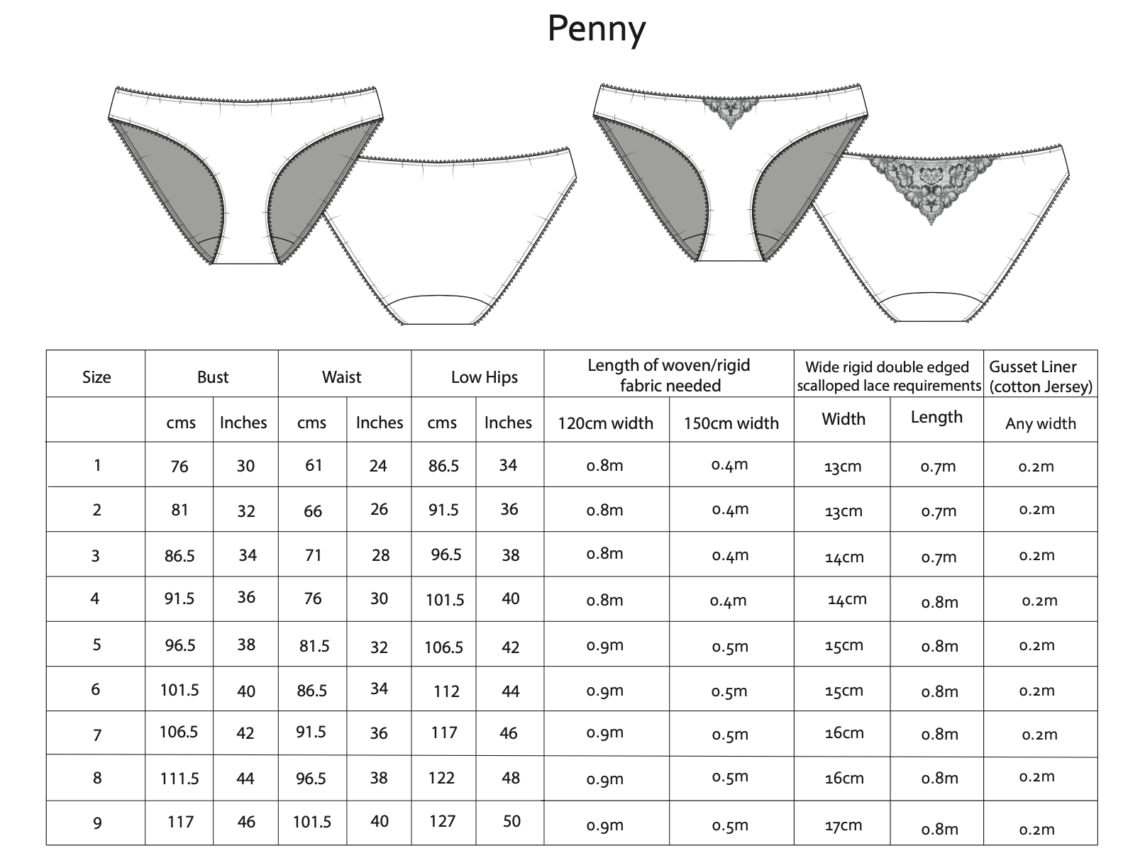Sew Projects Penny Knicker