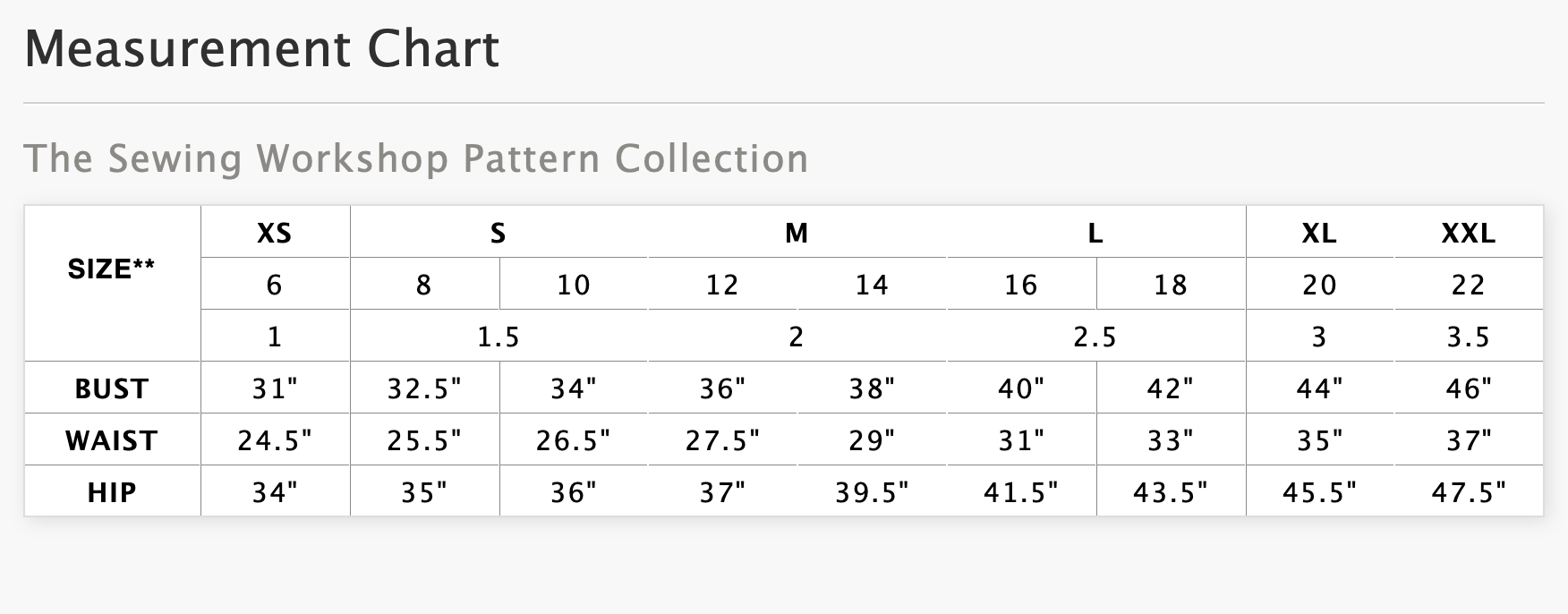 The Sewing Workshop Quincy Top or Jacket