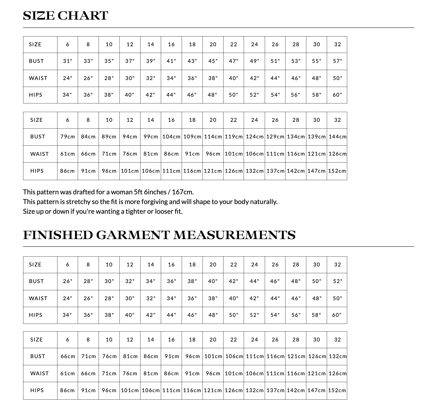 Tammy Handmade Raveena Dress