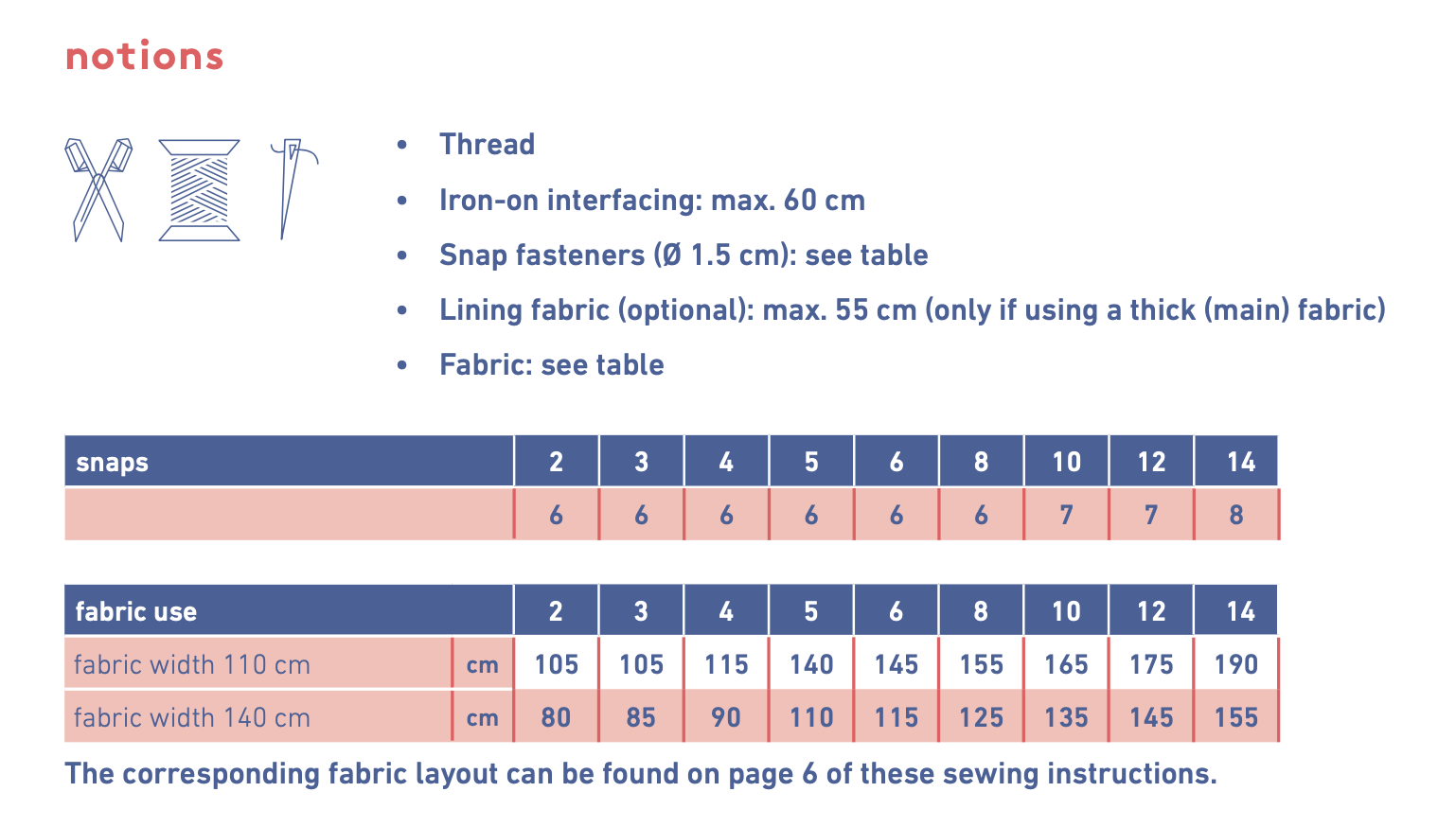 Fibre Mood Child/Teen Reese Coat