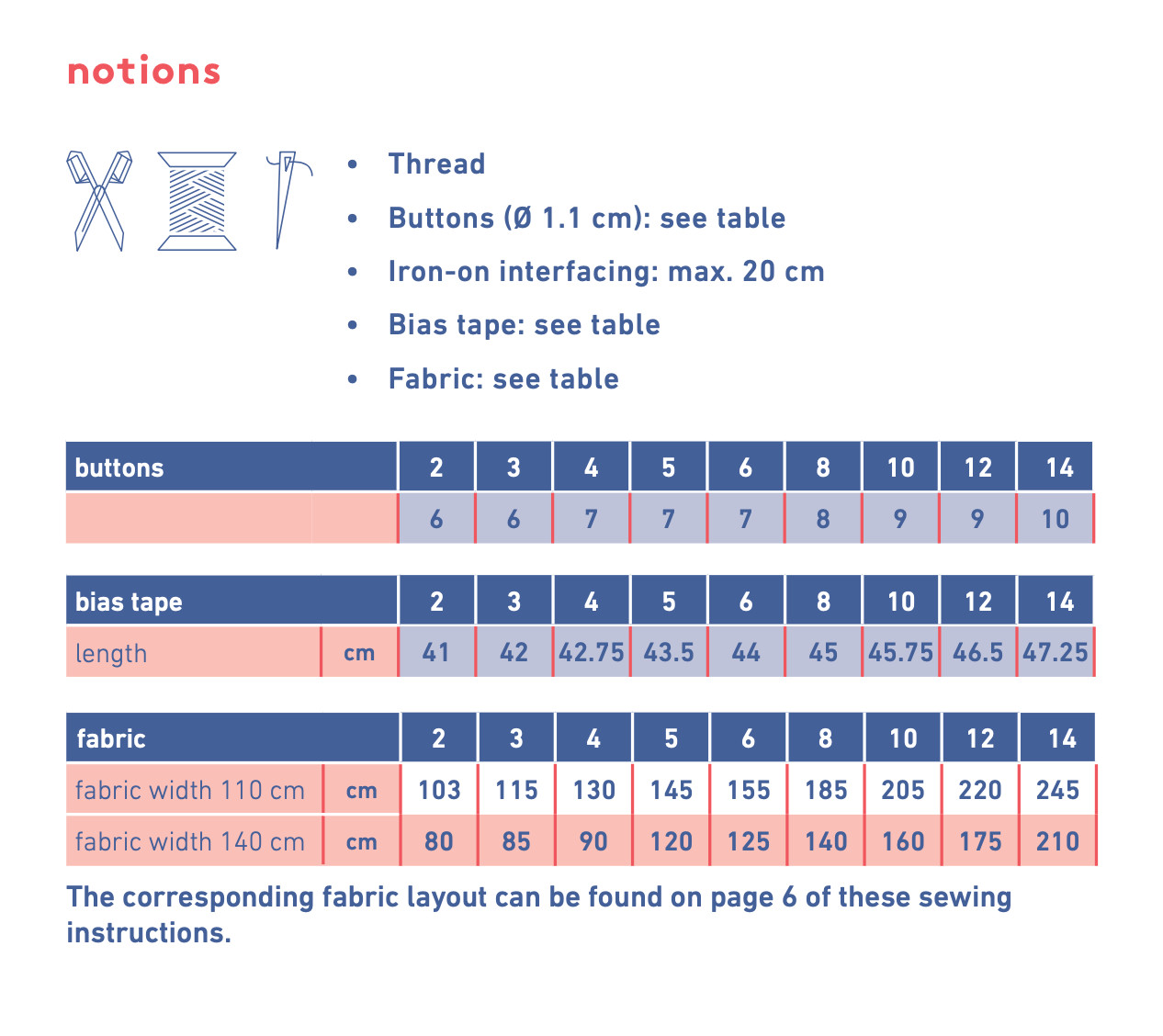 Fibre Mood Child/Teen Rosa Dress