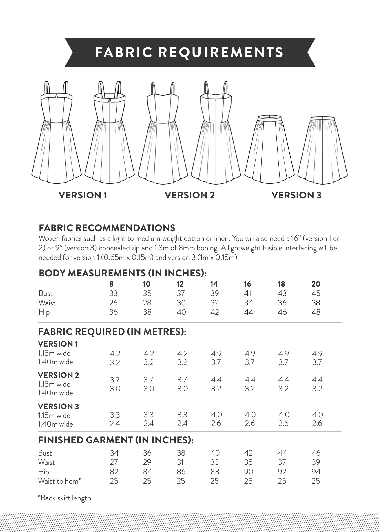 Sew Over It Rosie Dress
