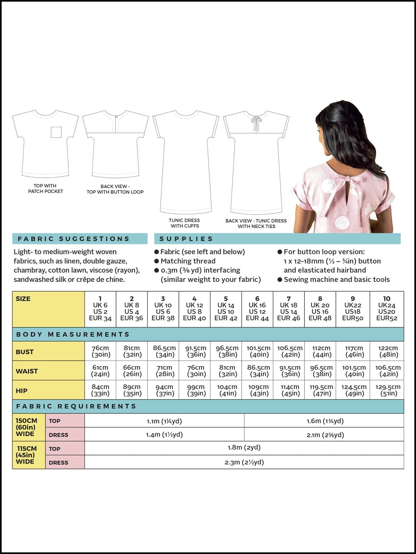 Perfect for Beginners: Sewing Pattern Bundle