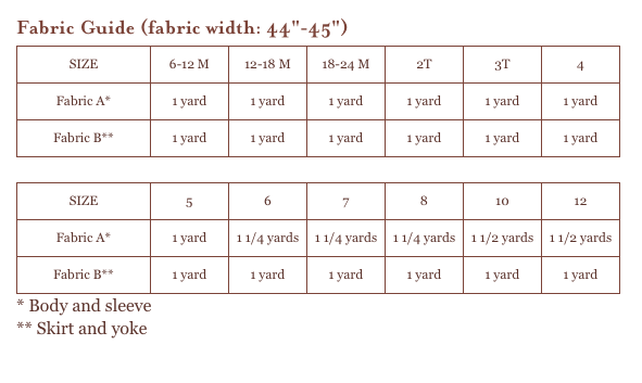 Oliver + S Baby/Child Book Report Dress PDF