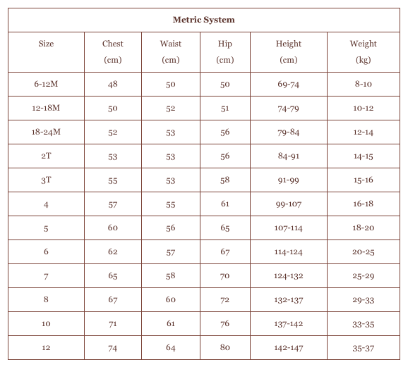 Oliver + S Baby/Child Book Report Dress PDF