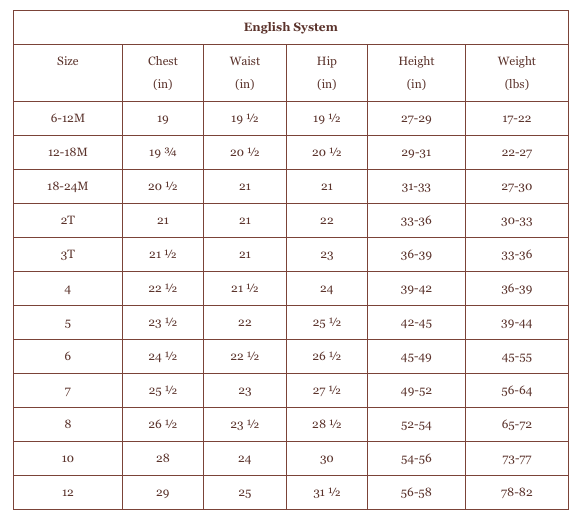 Oliver + S Sketchbook Shirt and Shorts PDF