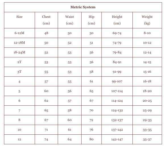 Oliver + S Sketchbook Shirt and Shorts PDF