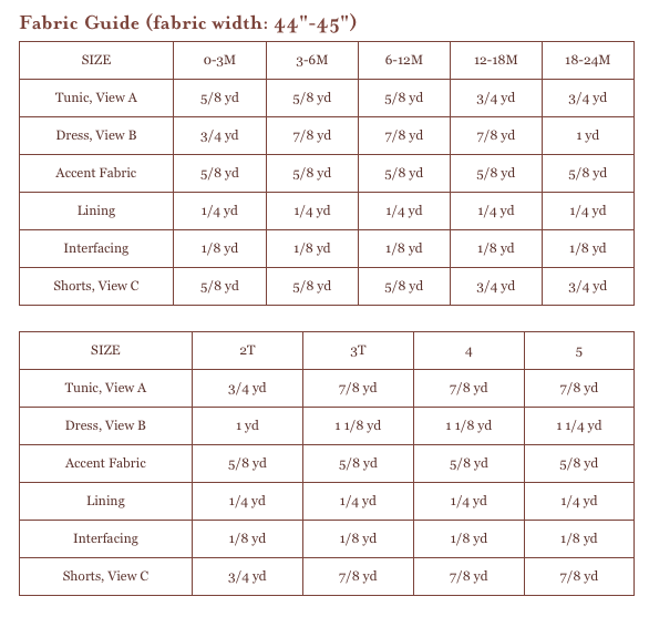 Oliver + S Puppet Show Tunic/Dress & Shorts PDF