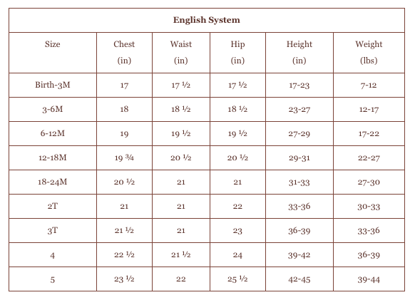 Oliver + S Puppet Show Tunic/Dress & Shorts PDF