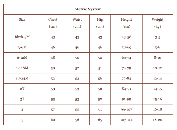 Oliver + S Puppet Show Tunic/Dress & Shorts PDF