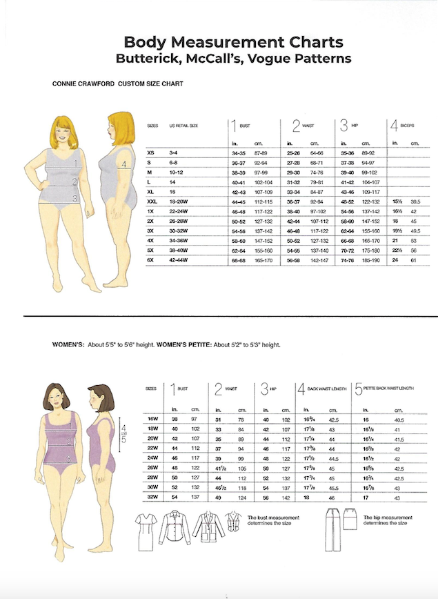 Butterick Outfit B5719