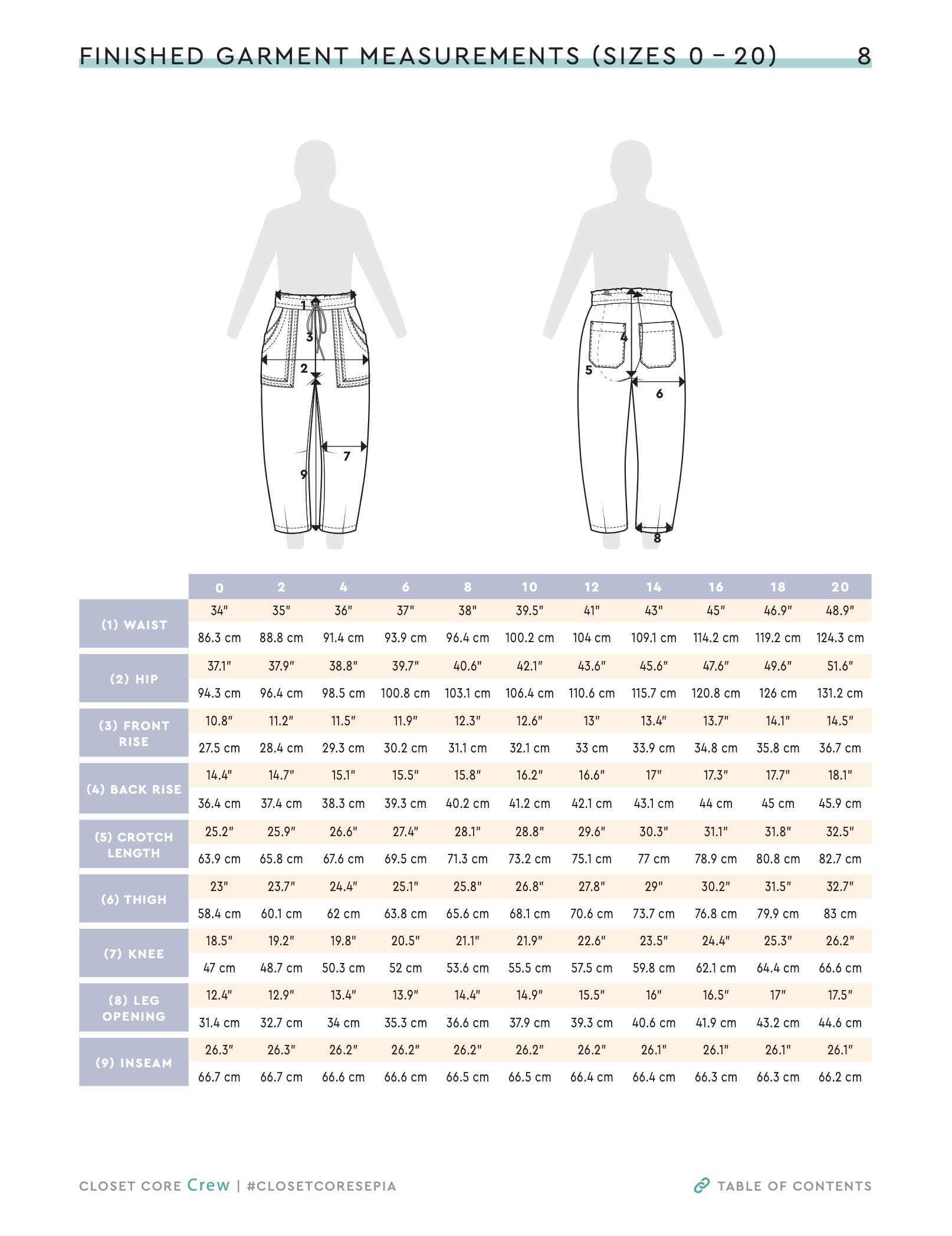 Closet Core Patterns Sepia Pants and Shorts