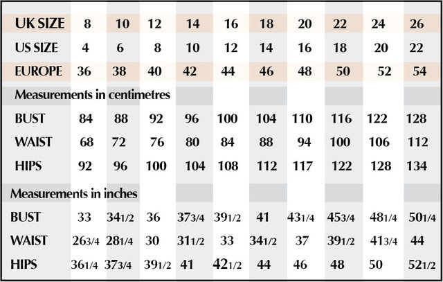 Sew Different Aurora Jacket