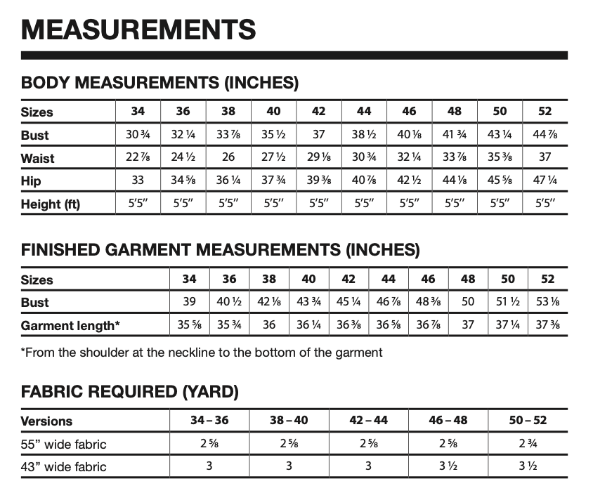 I AM Patterns Shérazade Dress