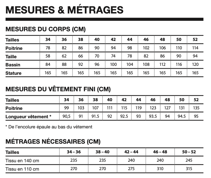 I AM Patterns Shérazade Dress