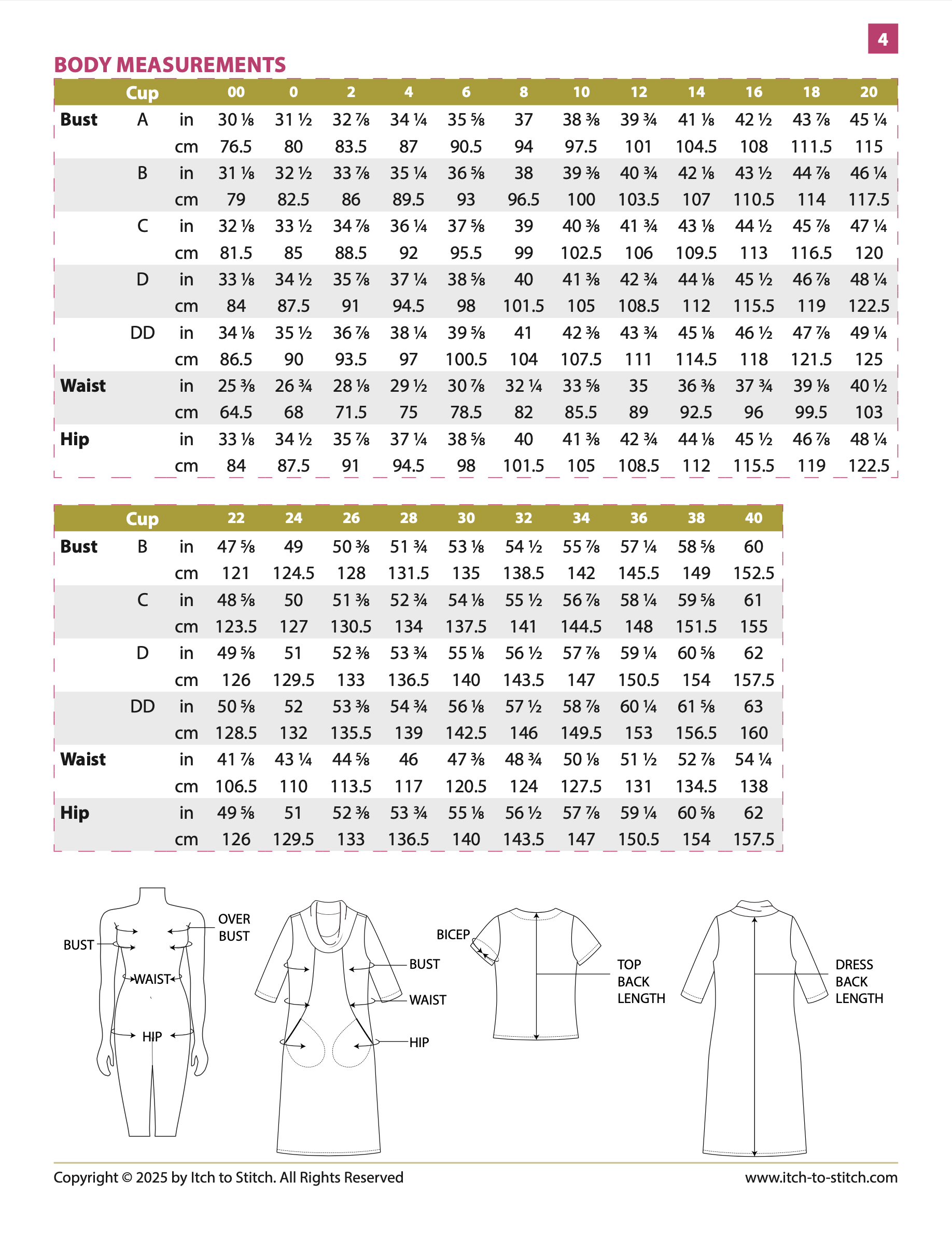 Itch to Stitch Simien Top and Dress