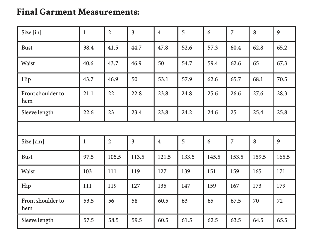 Vanessa Hansen Solvi Jacket