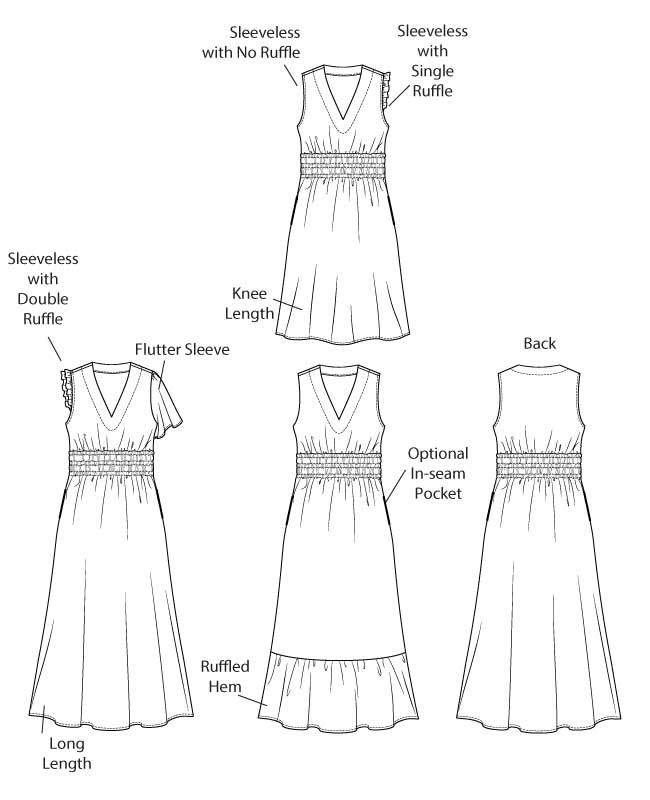 Itch to Stitch Sorata Dress