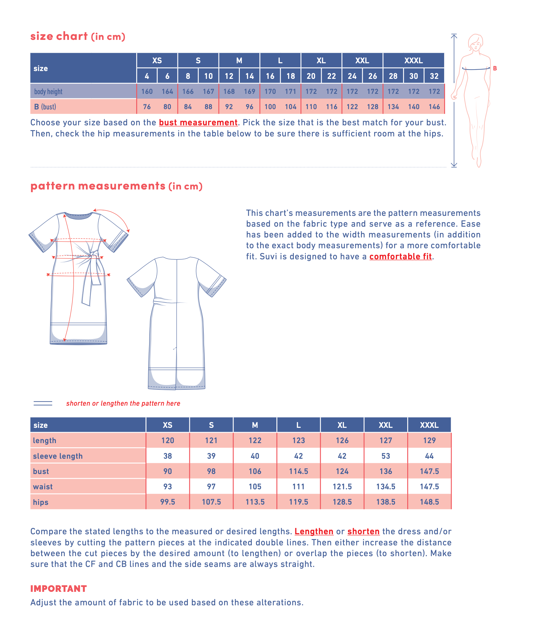 Fibre Mood Suvi Dress