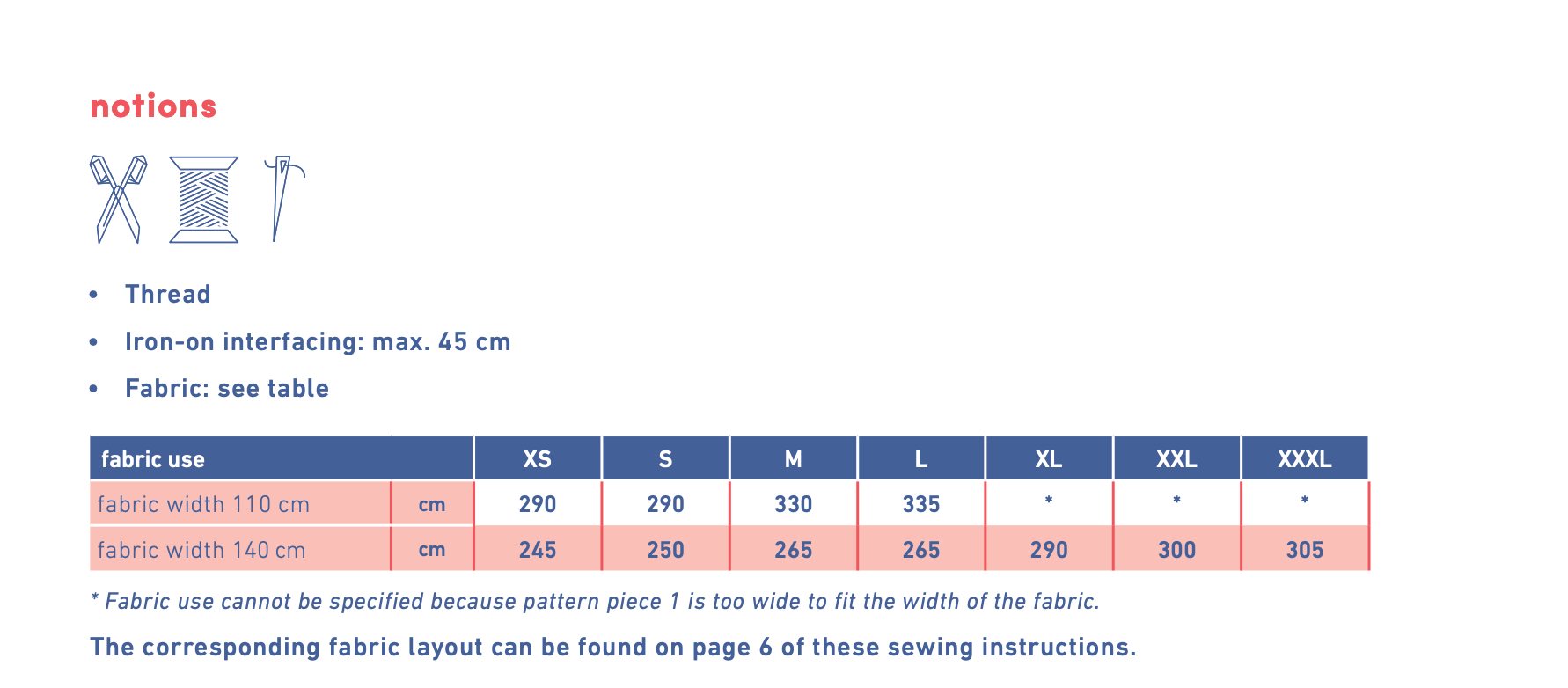Fibre Mood Suvi Dress