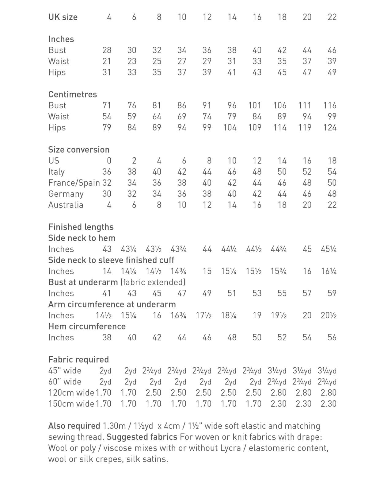 The Maker's Atelier Asymmetric Gather Dress